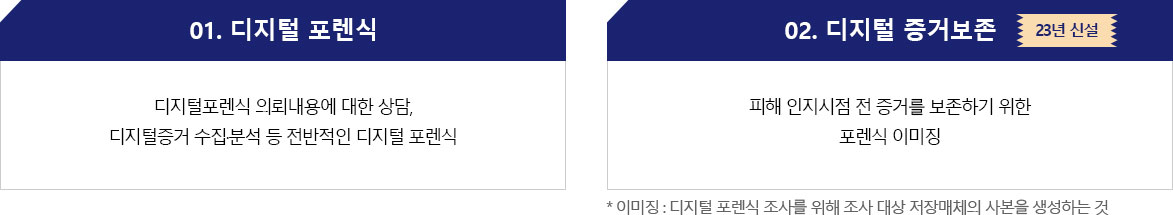 자세한 내용은 하단 텍스트 참조