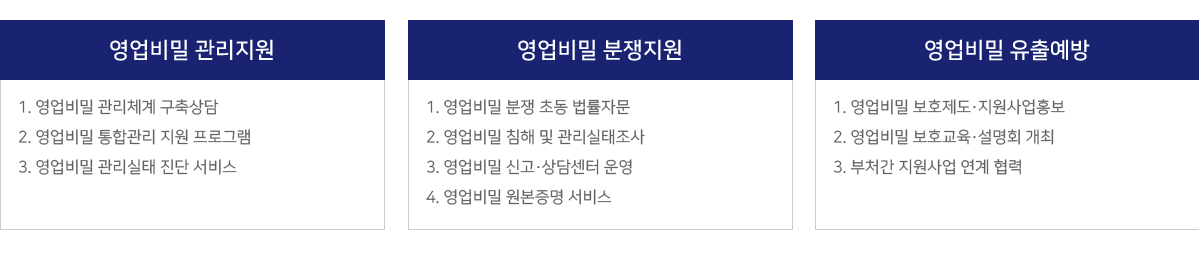 자세한 내용은 하단 텍스트 참조