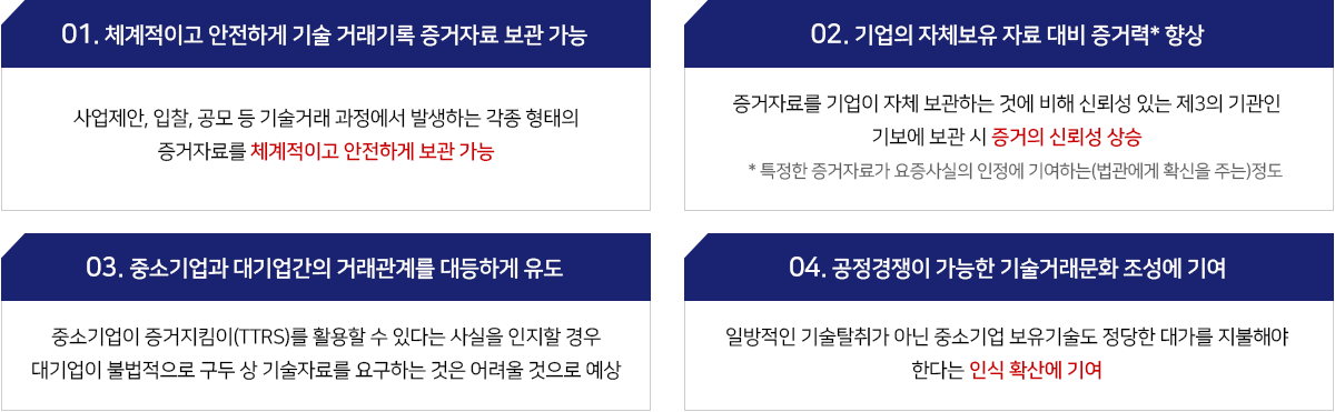 ① 체계적이고 안전하게 기술 거래기록 증거자료 보관기능  사업제안,입찰,공모 등 기술거래 과정에서 발생하는 각종 형태의 증거자료를 체계적이고 안전하게 보관가능 ② 기업의 자체보유 자료 대비 증거력* 향상 증거자료를 기업이 자체 보관하는 거셍 비해 신뢰성 있는 제3의 기관인 기보에 보관시 증거의 신뢰성 상승 *특정한 증거자료가 요증사실의 인정에 기여하는번(법관에게 확신을 주는)정도
						③ 중소기업과 대기업간의 거래관계를 대등하게 유도 중소기업이 증거지킴이(TTRS)를 활용할 수 있다는 사실을 인지할 경우 대기업이 불법적으로 구두 상 기술자료를 요구하는 것은 어려울 것으로 예상
						④ 공정경쟁이 가능한 기술거래문화 조성에 기여 일방적인 기술탈취가 아닌 중소기업 보유기술도 정당한 대가를 지불해야 한다는 인식확산에 기여