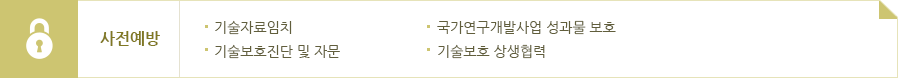 사전예방: 기술자료임치, 기술보호진단 및 자문, 국가연구개발사업 성과물 보호, 기술보호 상생협력